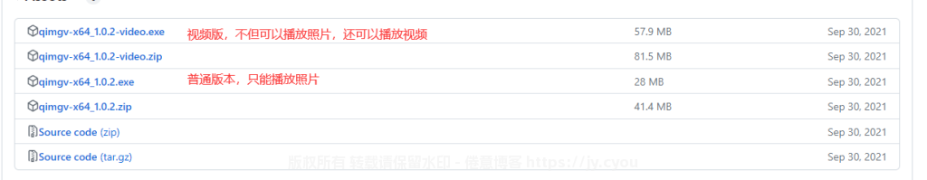 图片[2]-Qimgv 一个小众但轻量好用的图片浏览器-倦意博客
