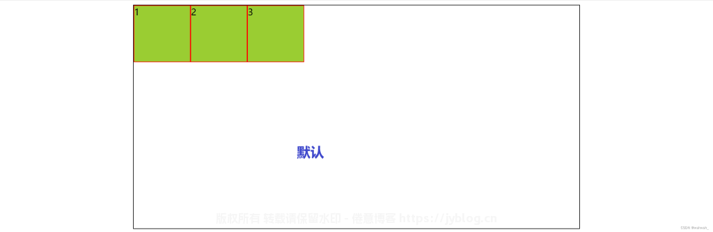 图片[35]-一篇文章带你精通CSS的Flex布局-倦意博客