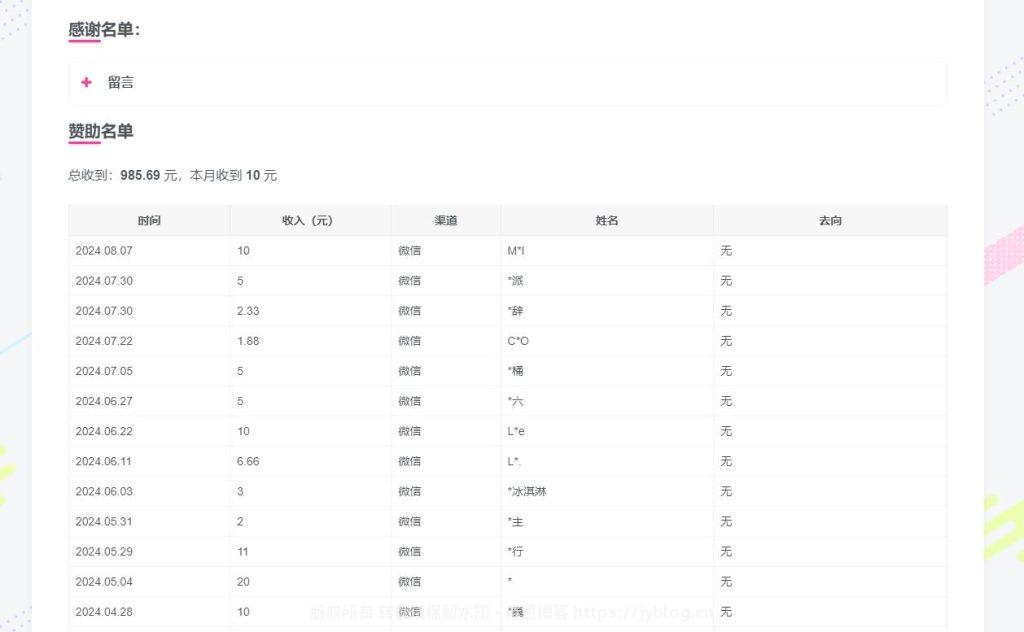 WordPress 捐助名单插件:Donate List 发布!