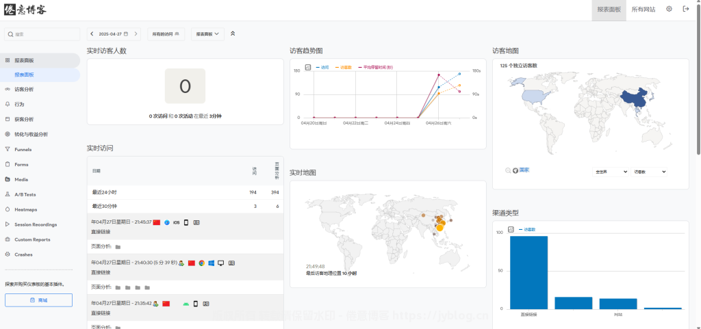 图片[1]-自建一个开源网站数据统计工具-倦意博客